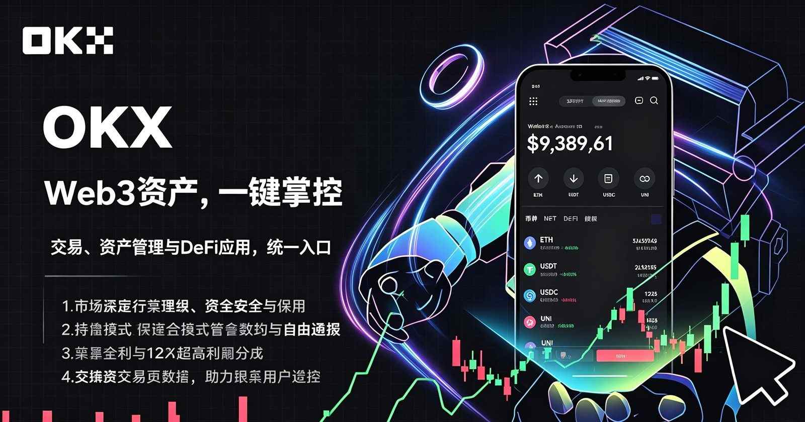 app欧逸 安全设置界面展示